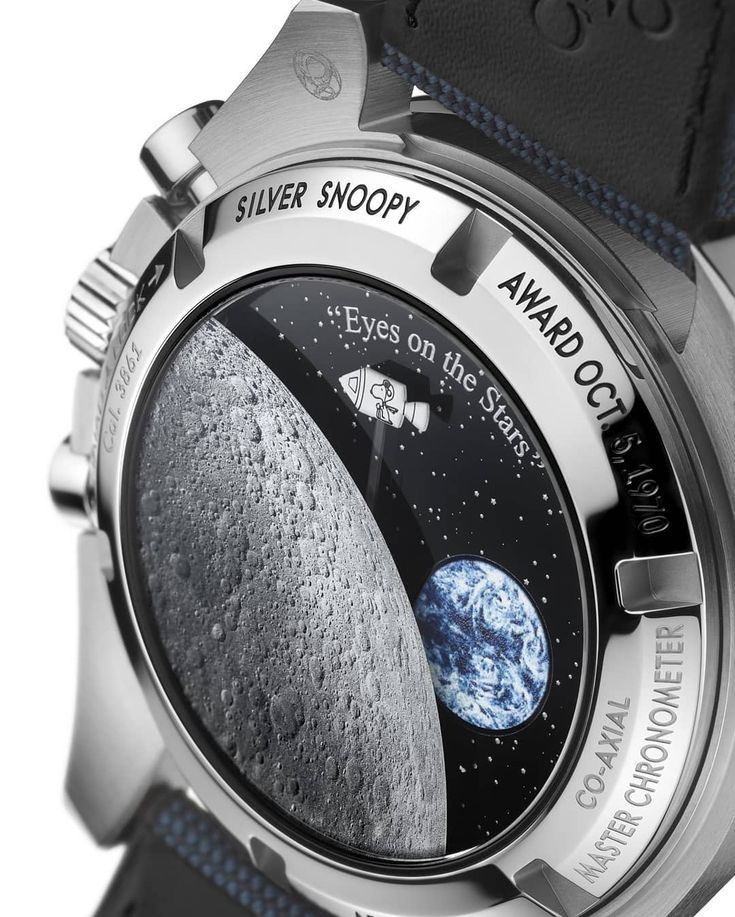 ICONS OF TIME